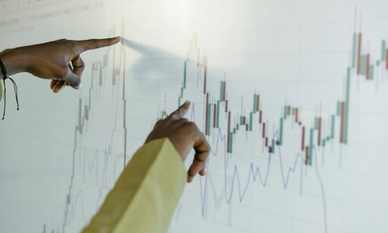 caller risk assessment numbers