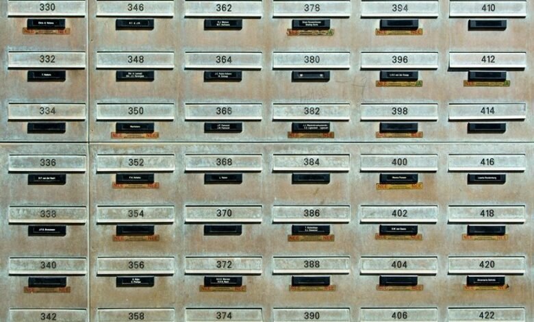 contact phone number list