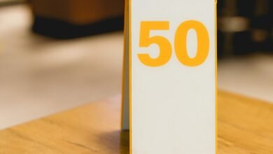 identity lookup service numbers