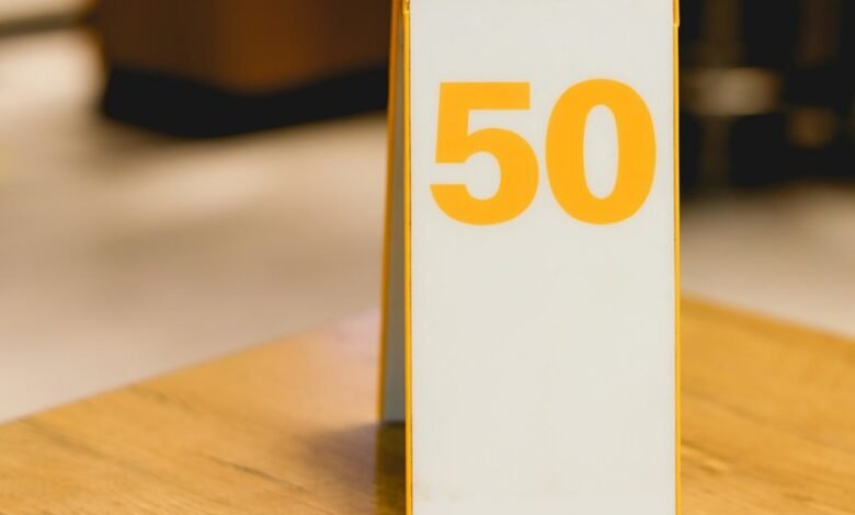 identity lookup service numbers