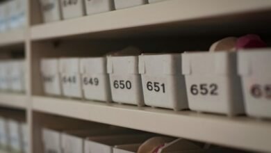 call pattern analytics unit