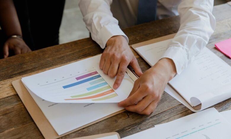 corporate insights evaluation report