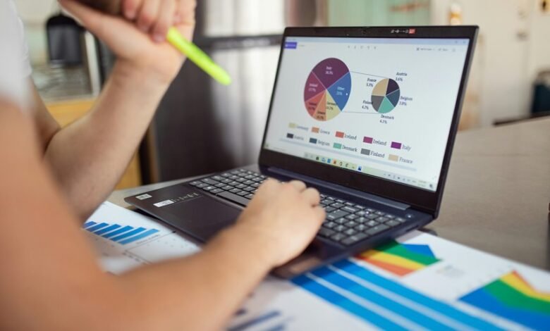 critical success metrics identified