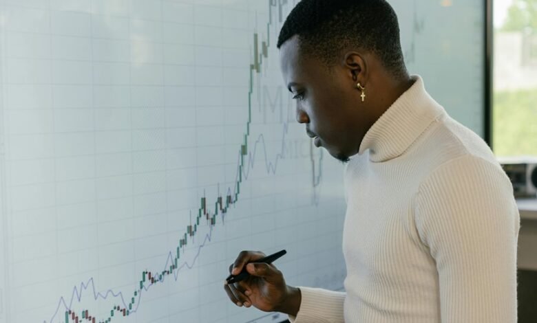 future market intelligence insights