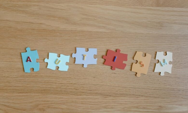 high impact development assessment report