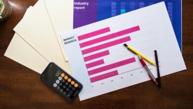 high impact industry metrics analysis