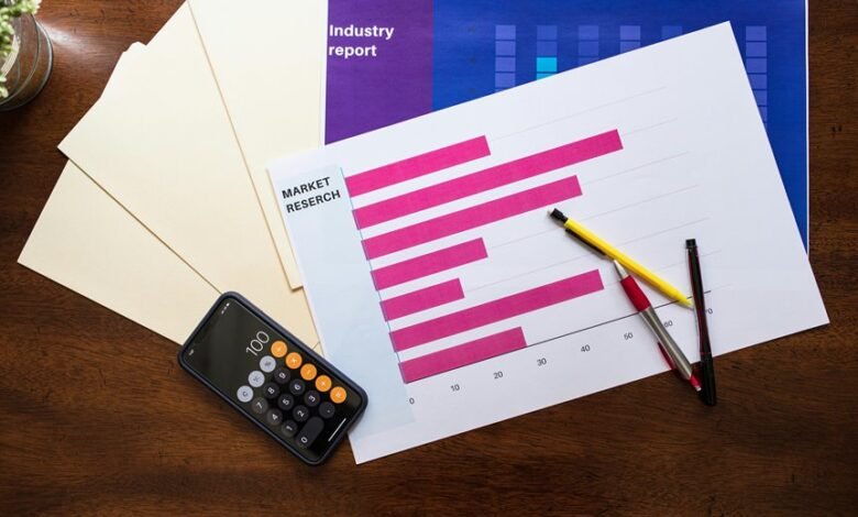 high impact industry metrics analysis