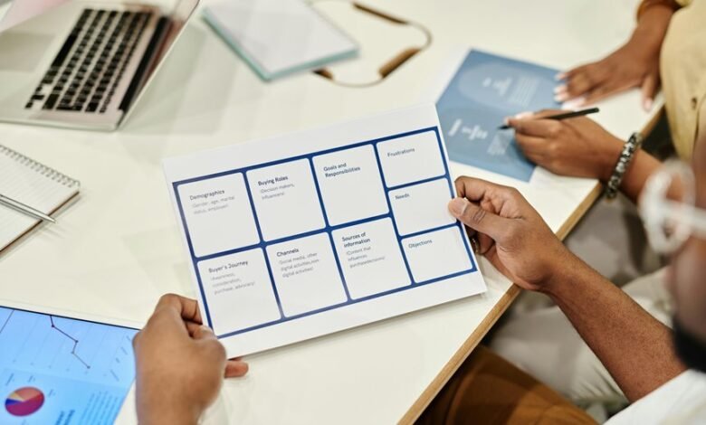 market analysis for products