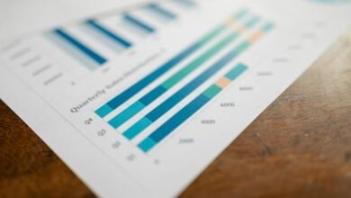 next level growth metrics