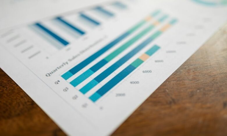 next level growth metrics